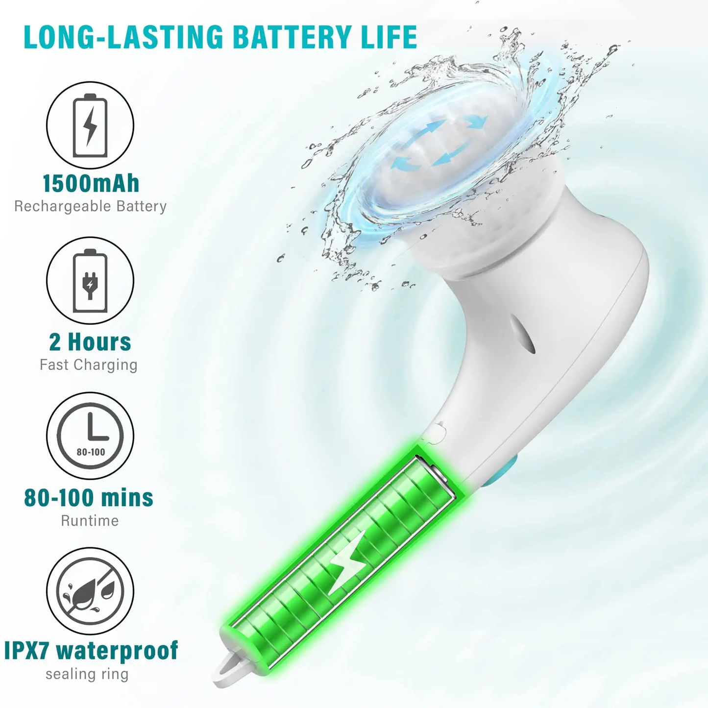 5-in-1Multifunctional Cleaning Brush usb charging Cleaning Tool*