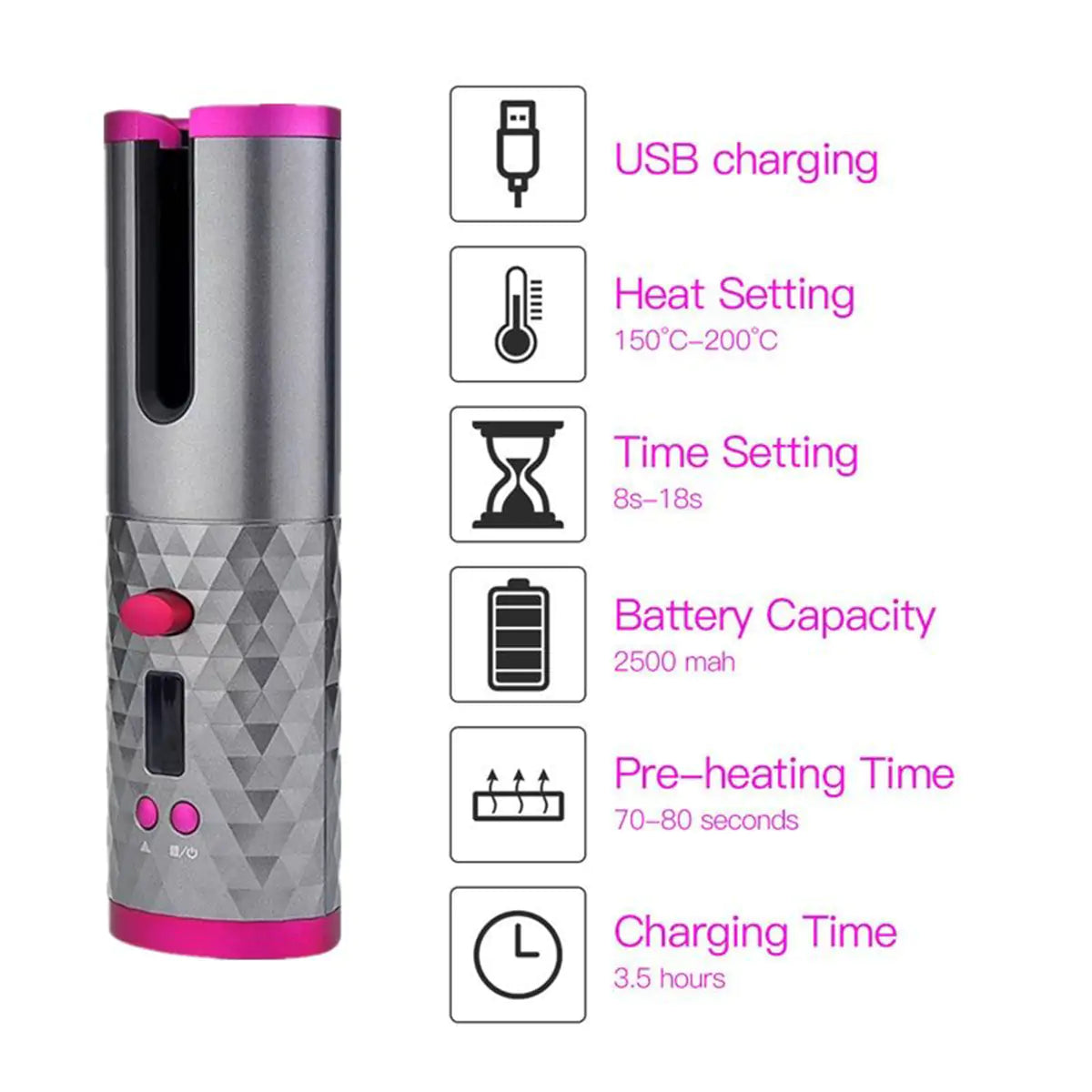 Wireless Hair Curler^