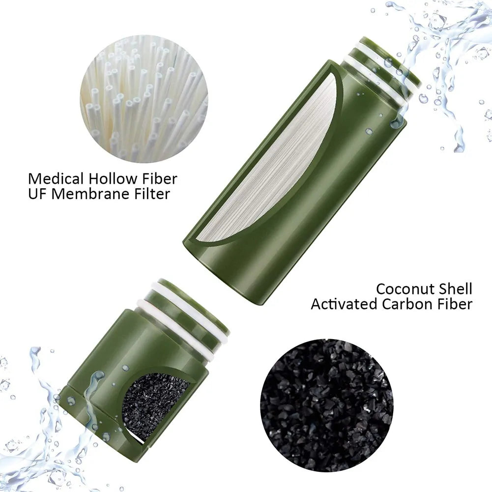 Portable Water Purifier^