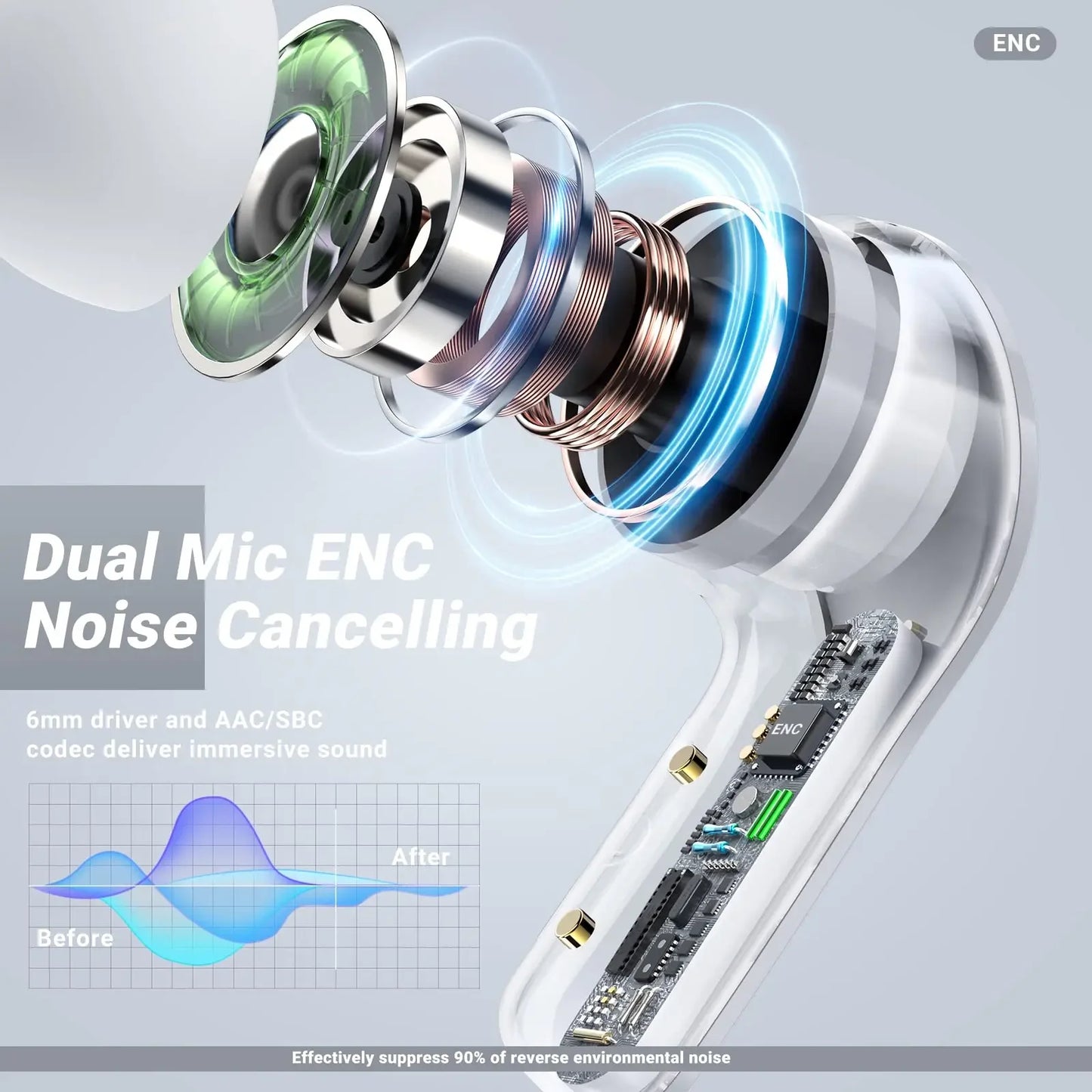 Wireless Bluetooth Earphone BT30 Transparent Headphones with Digital Display Noise Canceling Headset Gaming Earbuds bt30