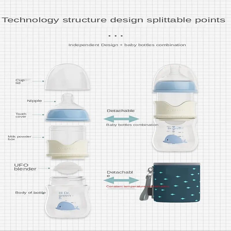 Insulation Baby Bottle Warmer 