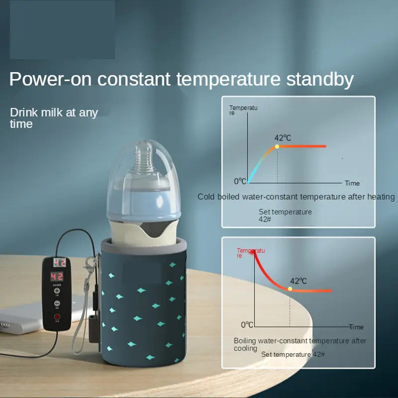 Insulation Baby Bottle Warmer 