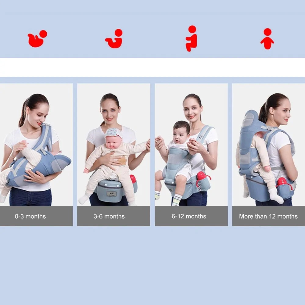 New 0-48 Month Ergonomic Baby Carrier 