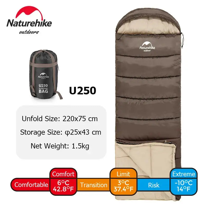 Sleeping Bag Ultralight Waterproof^