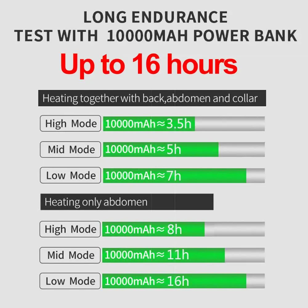 Men Winter Outdoor USB Infrared Heating Hooded Jacket 