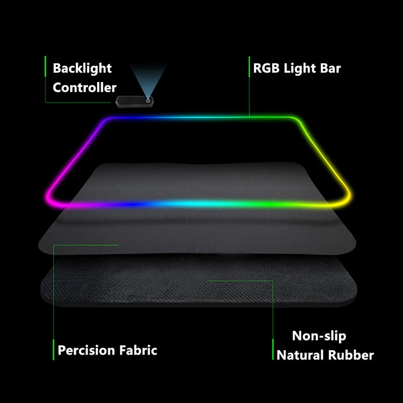 Non-slip RGB Gaming Pad^